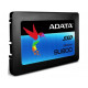 ADATA 512GB 2.5 SATA III ASU800SS-512GT-C SSD cena
