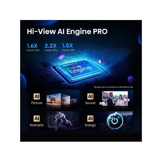 Hisense 100U8Q ULED MiniLED 4K UHD Smart TV