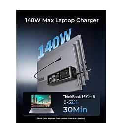 LENOVO 140W Laptop PowerBank 20000 mAh