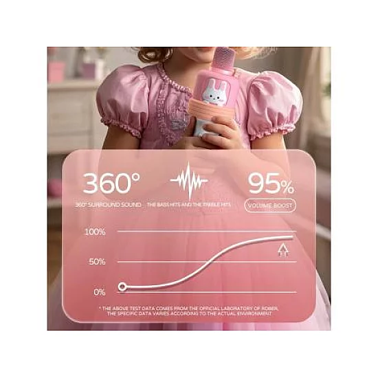 3G Mikrofon K7 roze