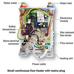 BOSCH TR 4000 6 ET protočni bojler 6 kW (7736504691)