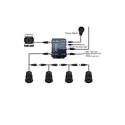 KETTZ Parking senzori 1224V + Monitor AHD 7 + Kamera PMK-KT303AHD
