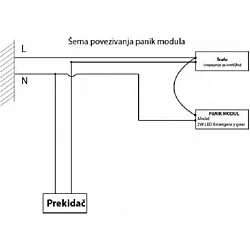 BBLINK Panik LED modul 6V,1,8Ah,2W
