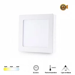 BBLINK LED PANEL N/Z KNS5-18W 3000/4000/6000K
