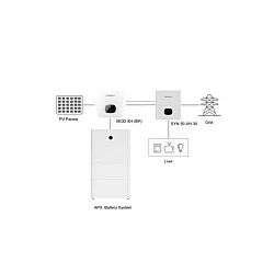 Growatt Trofazni on grid inverter MOD 6KTL3-XH, MPPT 6000W