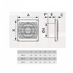 BBLINK ERA VENTILATOR F100 Slim 4C Beli