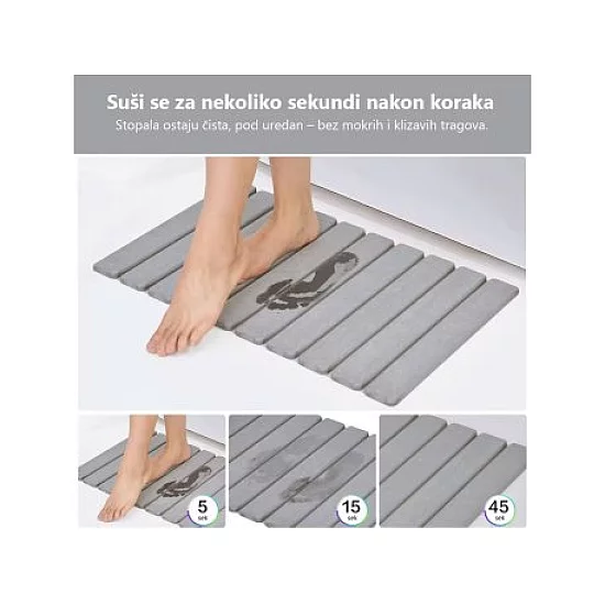 HOMEMATES 1+1 gratis višenamenska prostirka za kupatilo i kuhinju