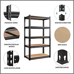 EPRO Metalna montažna polica Premium 180x90x40cm, metal-drvo, 875kg (5x175kg)