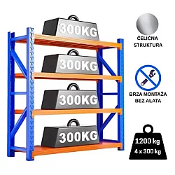 EPRO Metalna montažna polica Professional 200x200x60cm, metal-metal, 1.200kg (4x300kg) plavo-narandžasta