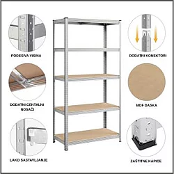 EPRO Metalna montažna polica Standard 180x90x35cm, metal-drvo, 875kg (5x175kg)