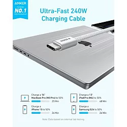 ANKER Zolo USB tip-C kabl M/M 1m, za Apple, super brzo punjenje 240W/480Mbps, pleteni, beli